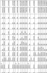 Figure imgf000220_0001