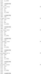 Figure IDA0002976854360003001