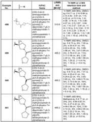 Figure imgf000296_0001