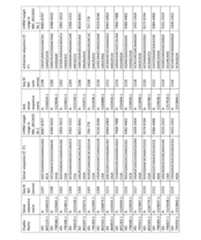 Figure imgf000247_0001