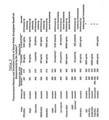 Figure imgf000030_0001