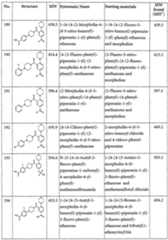 Figure imgf000121_0001