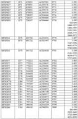 Figure imgf000427_0001