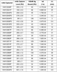 Figure imgf000074_0001