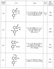 Figure 112006010328341-pct00007