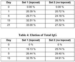Figure imgf000033_0001