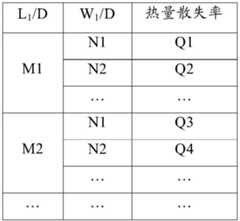 Figure BDA0001313900530000071