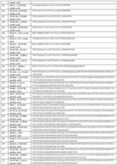 Figure imgf000096_0001