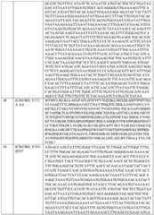 Figure imgf000095_0001