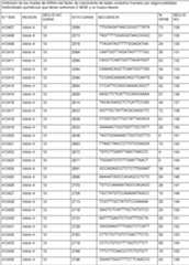 Figure imgf000033_0001