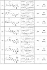 Figure 2022513745000073