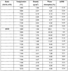 Figure imgf000043_0001
