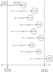 Figure US07503480-20090317-C00004