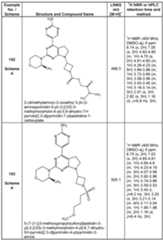 Figure imgf000190_0001
