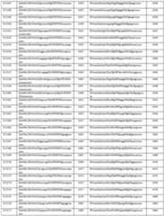 Figure imgf000100_0001