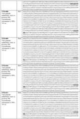 Figure imgf000156_0001