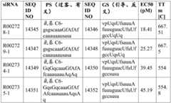Figure BDA0003495782940001471