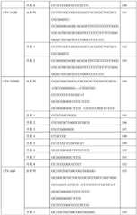 Figure BDA0004078918960001301