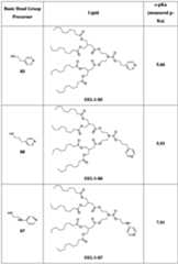 Figure imgf000185_0001