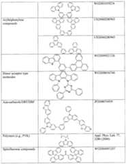 Figure imgf000068_0001