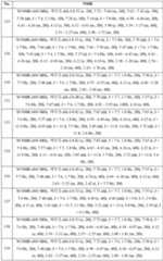 Figure 112022096272341-pat00178