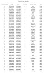 Figure imgf000188_0001