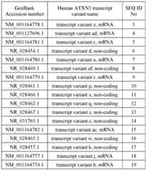 Figure imgf000046_0001
