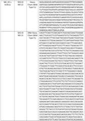 Figure imgf000142_0001