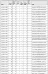 Figure imgf000823_0001