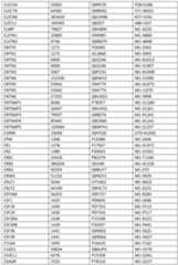 Figure imgf000257_0001