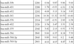 Figure US08216784-20120710-C00028