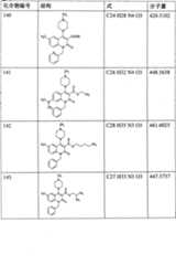 Figure A200780017807D01051