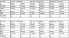 Figure imgf000183_0002