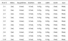 Figure BDA0002371701680000111