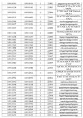 Figure imgf000687_0001