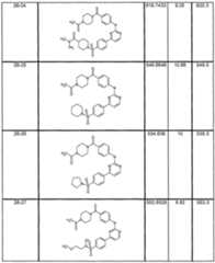 Figure imgf000166_0001