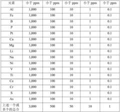 Figure BDA0003894163550000341