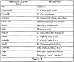 Figure imgf000031_0001