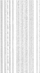 Figure BDA0002785795260005001