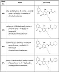 Figure imgf000155_0001
