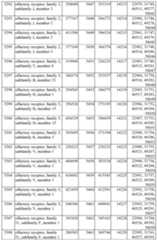 Figure imgf000426_0001