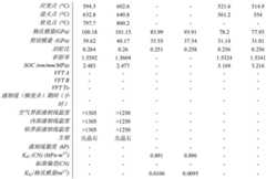 Figure BDA0004190950360000391