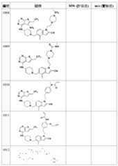 Figure 106108622-A0304-12-0194-502