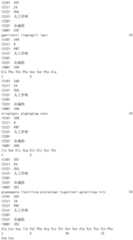 Figure IDA0002889616280000721