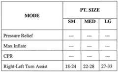 Figure imgf000121_0001