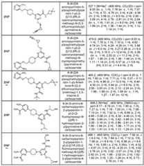 Figure imgf000234_0001