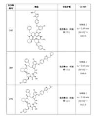 Figure 2022507958000181