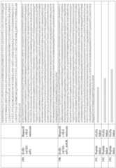 Figure imgf000108_0001