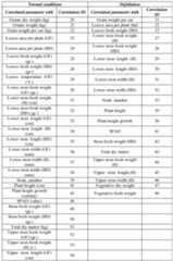 Figure imgf000383_0001