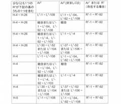 Figure 2022506382000072